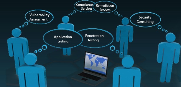 IT-Security-Services