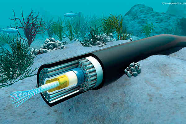 Submarine-Cable